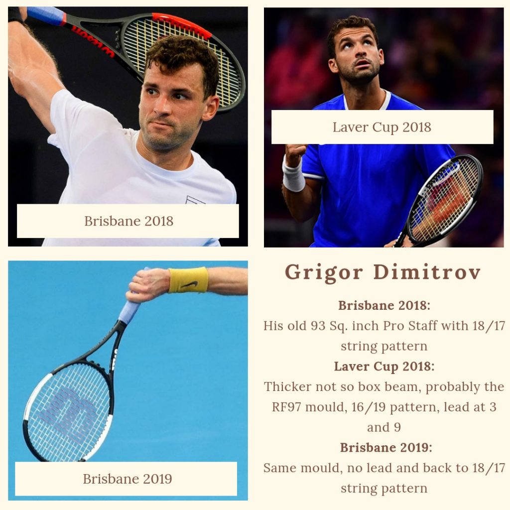 Dimitrov back to 18/17 pattern but on a new racket