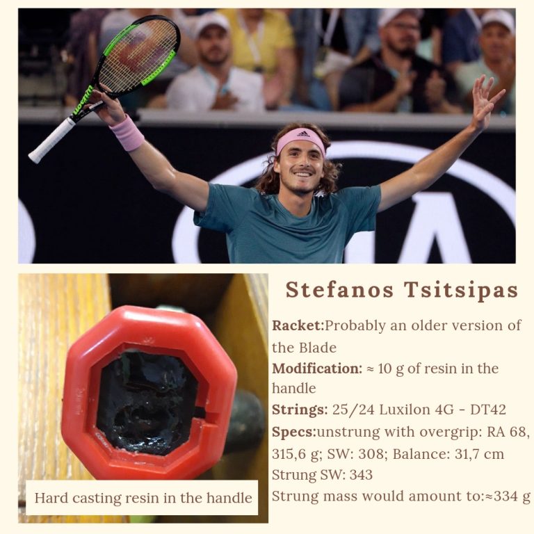 Stefanos Tsitsipas racket