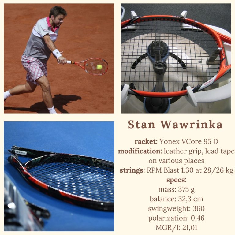 Stan Wawrinka racket