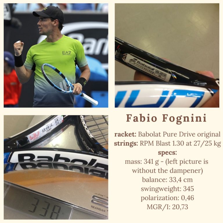 Fabio Fognini racket