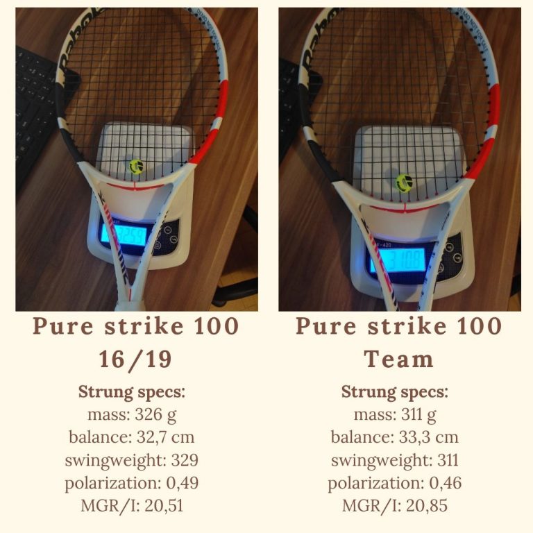 Babolat Pure Strike 2019