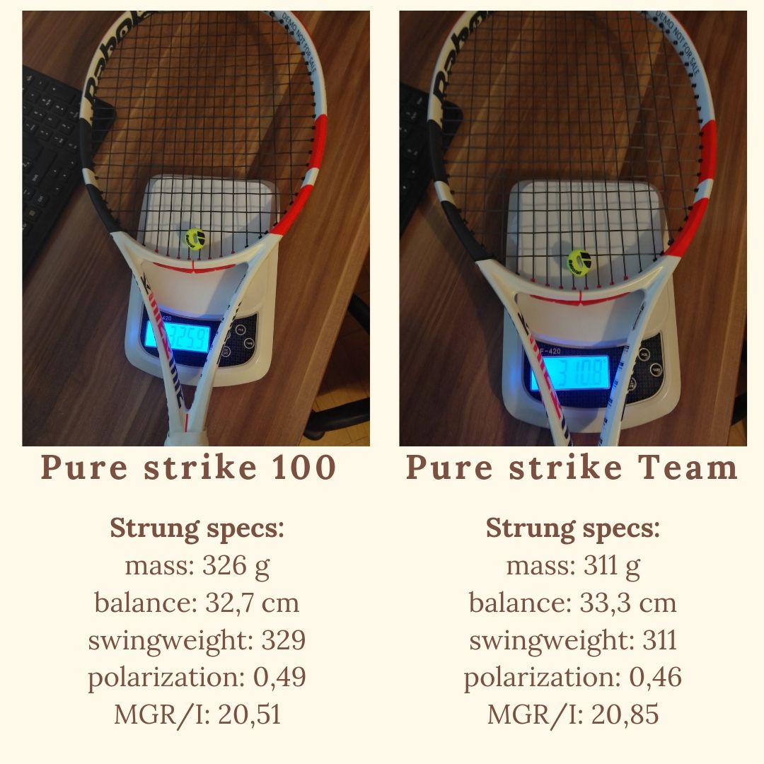 Review | Pure Strike 100 - 2019 3rd. generation -