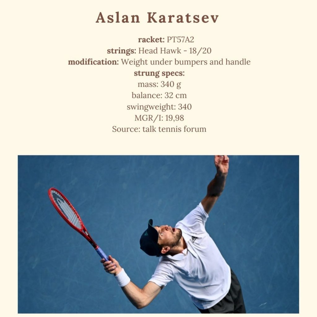 Aslan Karatsev racket specs