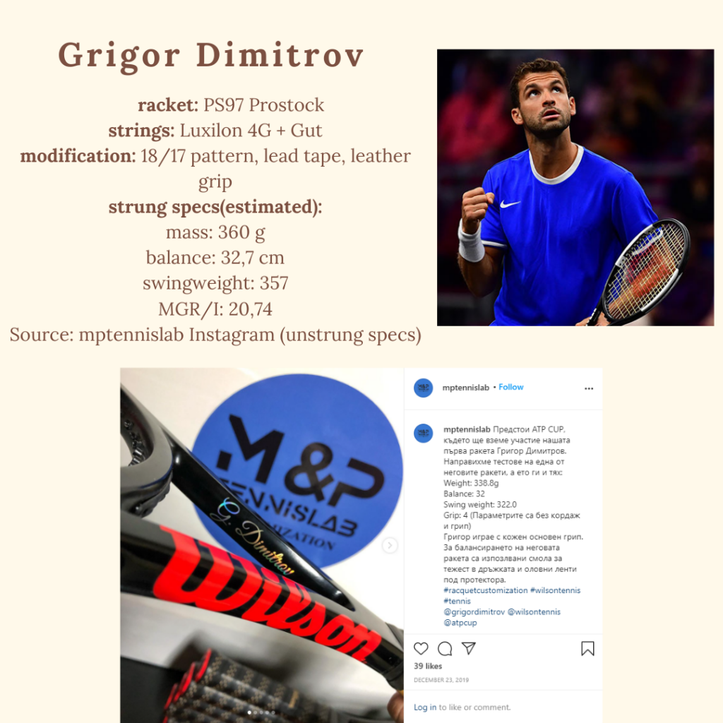 Grigor Dimitrov – the racquet journey #2