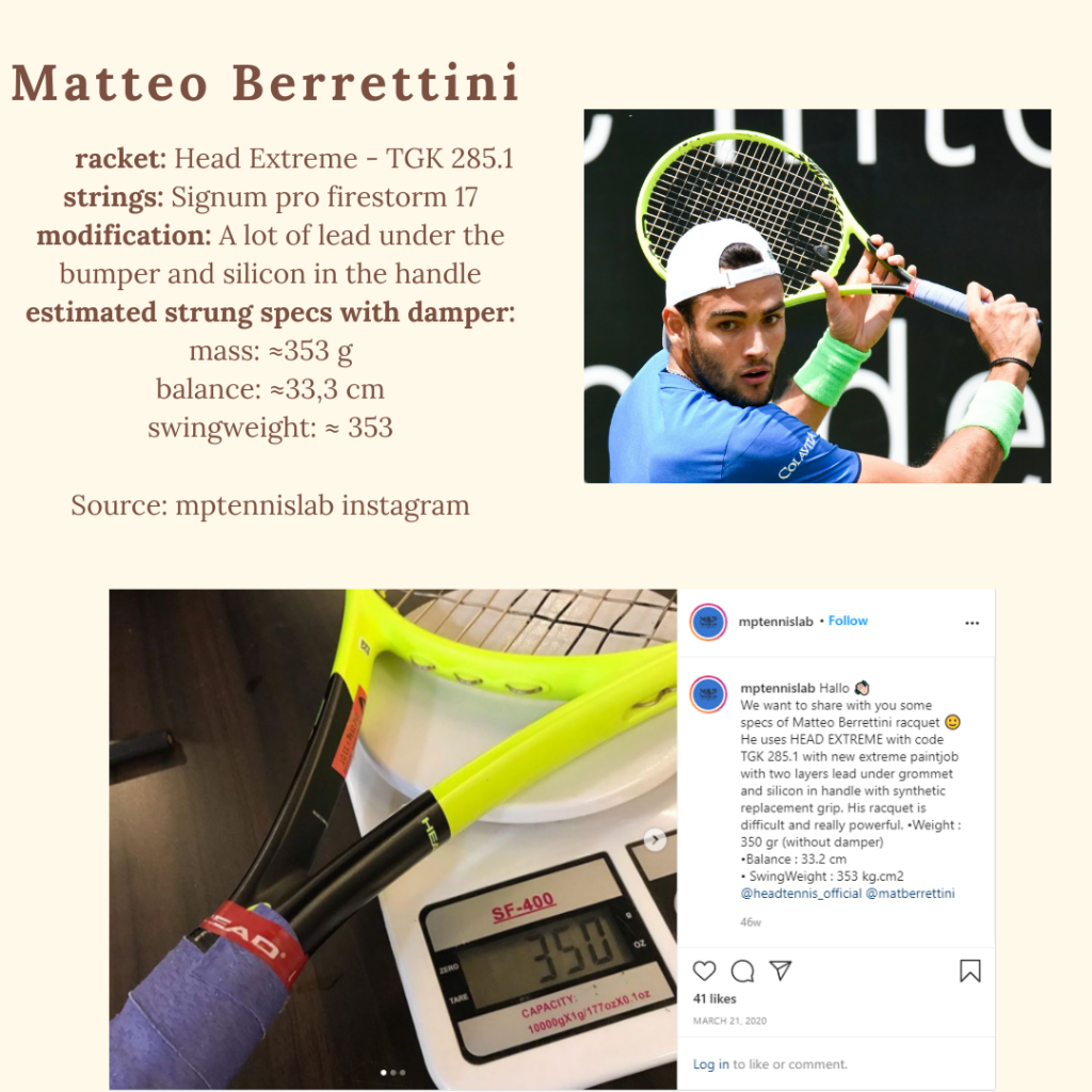 Matteo Berrettini racket specs