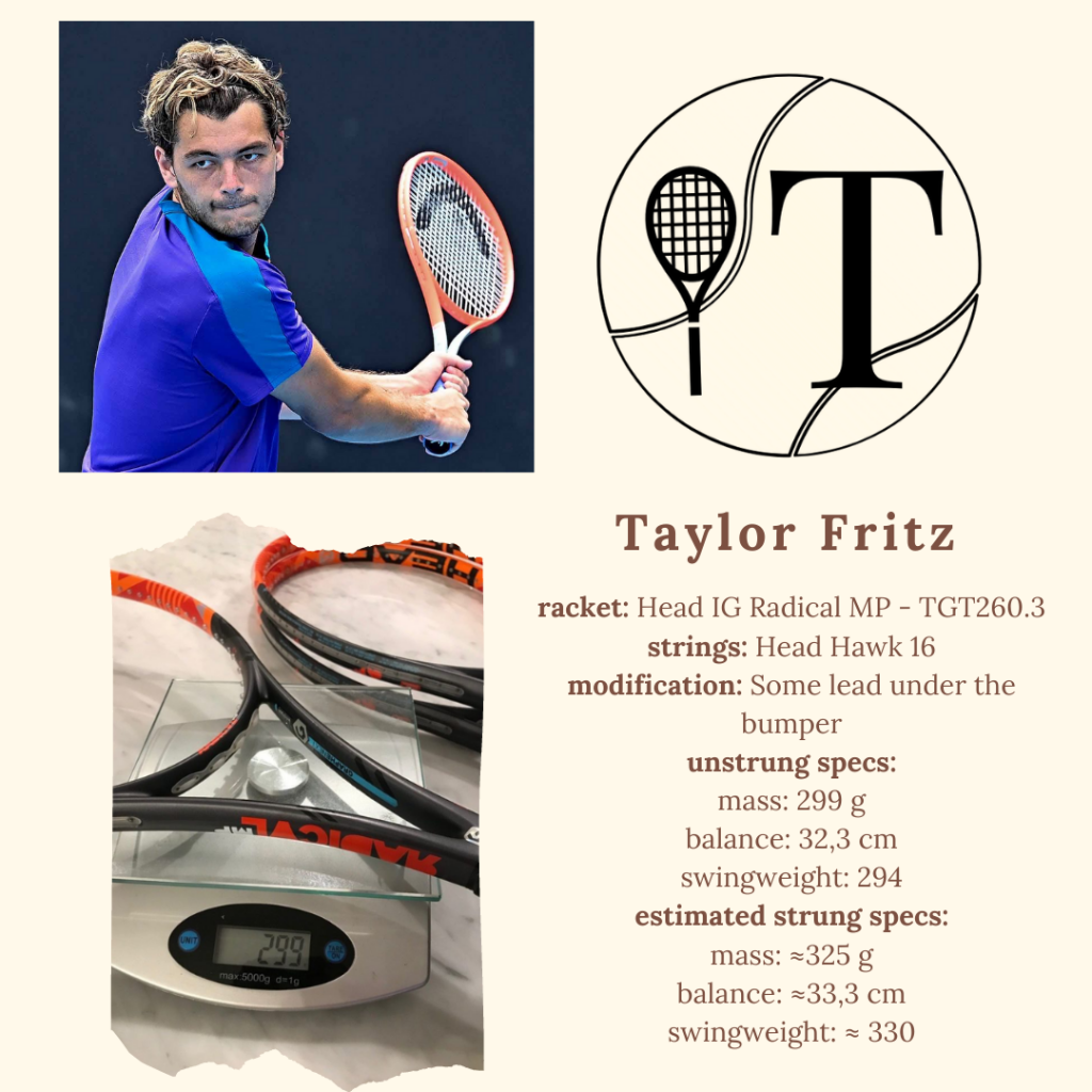 Taylor Fritz Racket