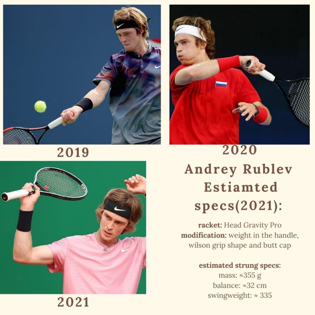 Andrey Rublev racket specs and racket history