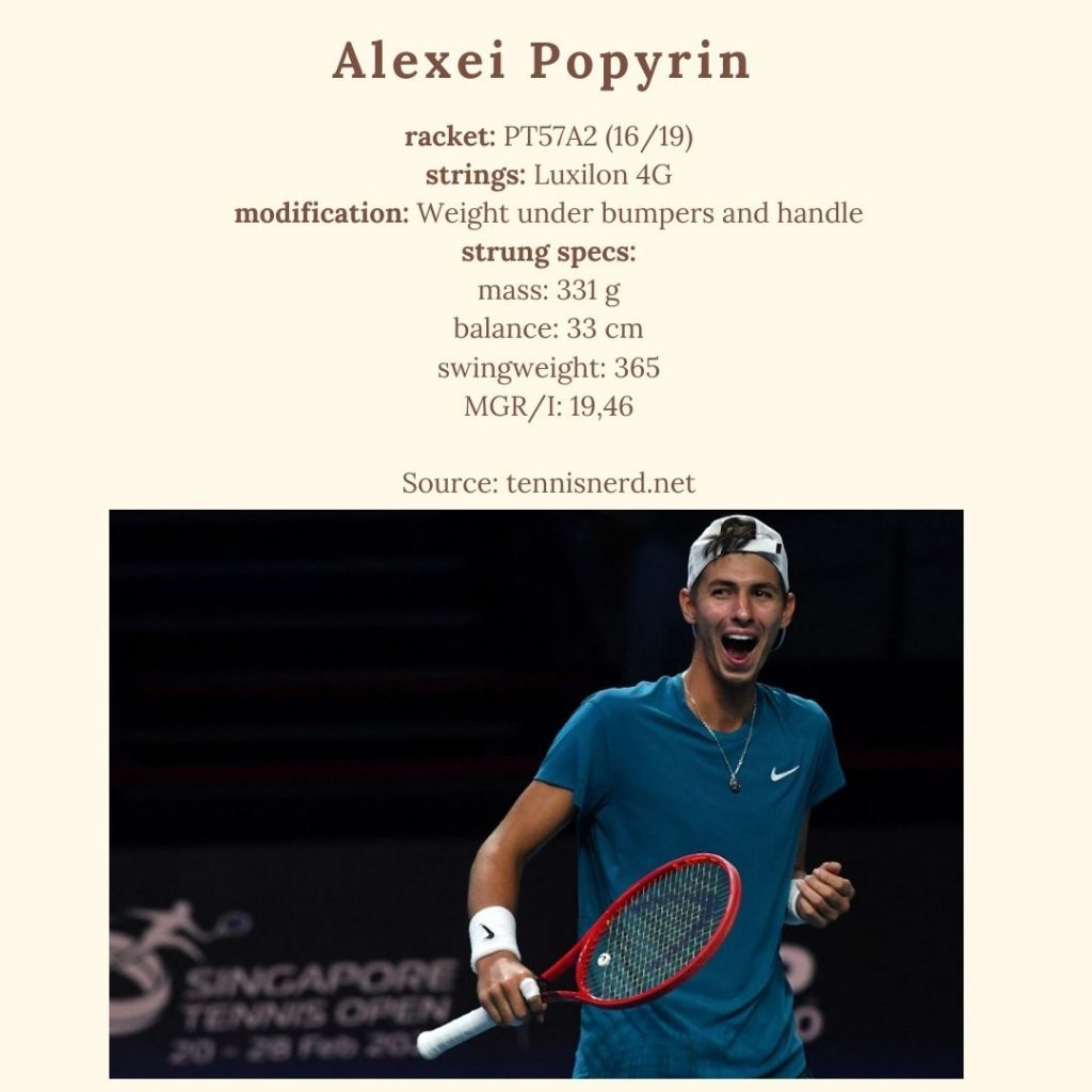 Alexei Popyrin racket specs