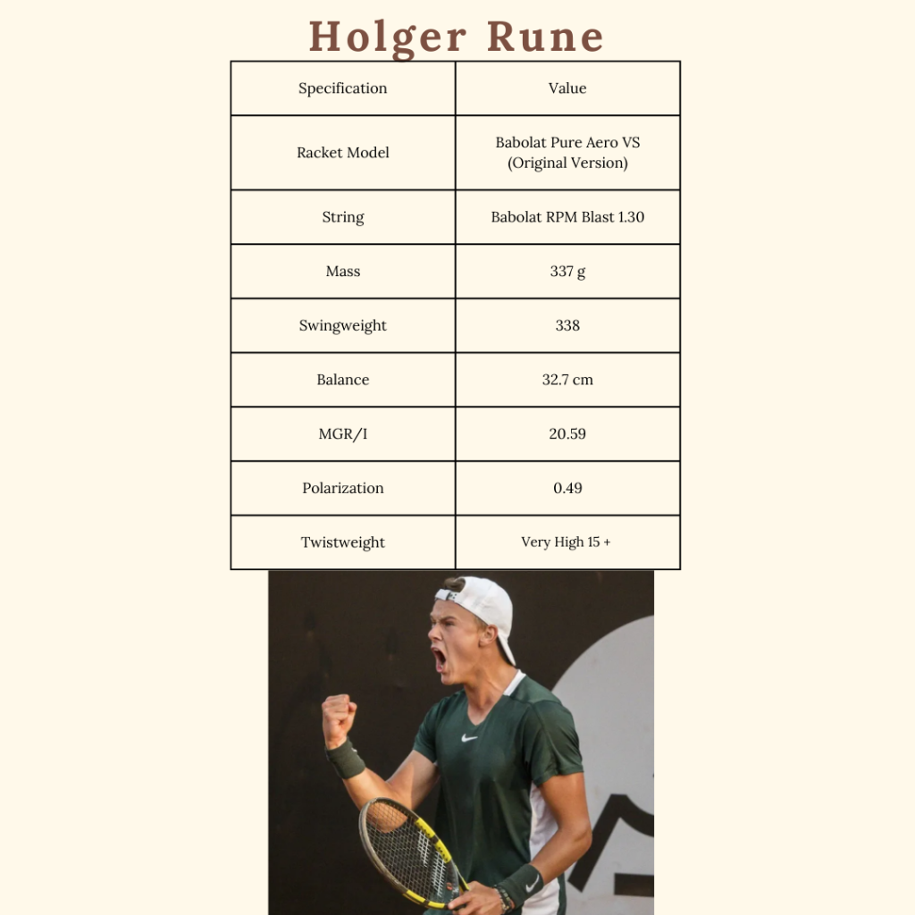 The Power and Control Behind Holger Rune’s Babolat Pure Aero VS Racket