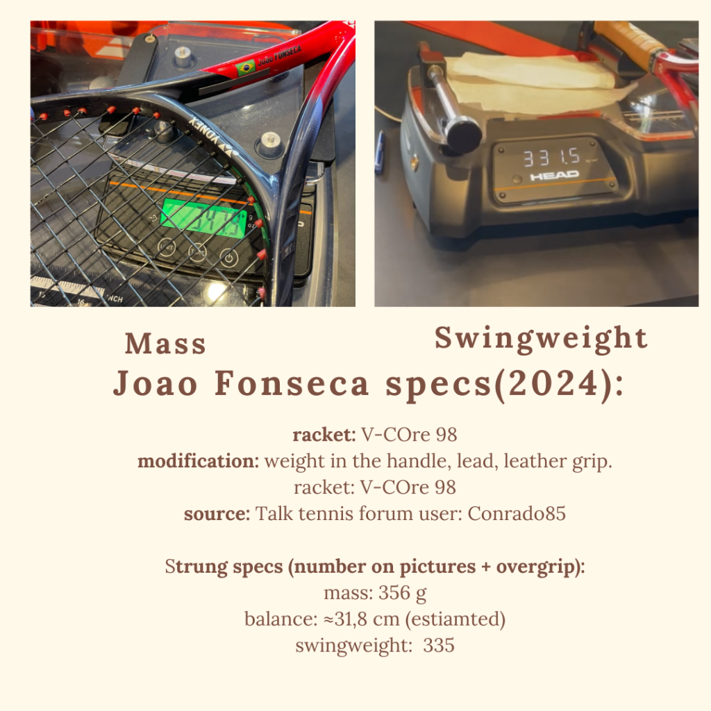Joao Fonseca racket specifications